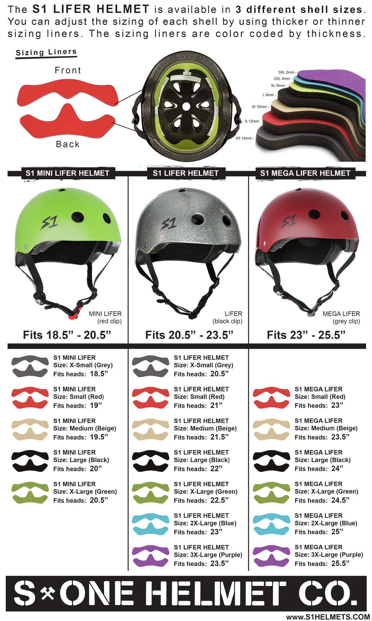 Ski Helmet Sizing Chart