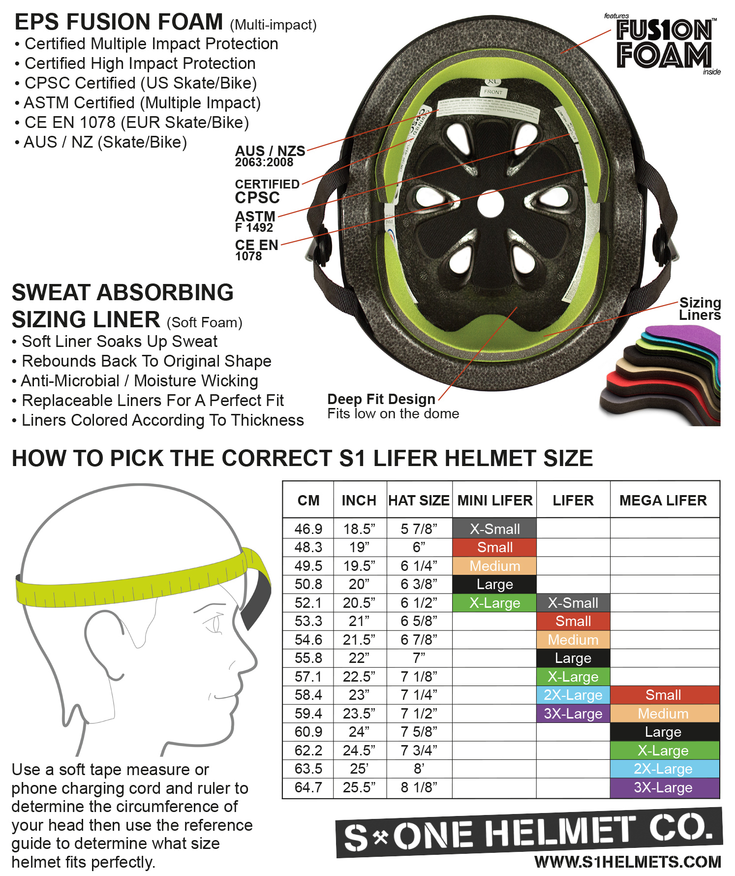 Sena Helmet Sizing Chart